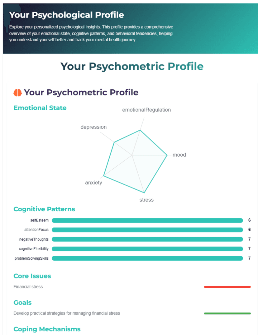 Psychometry Dashboard