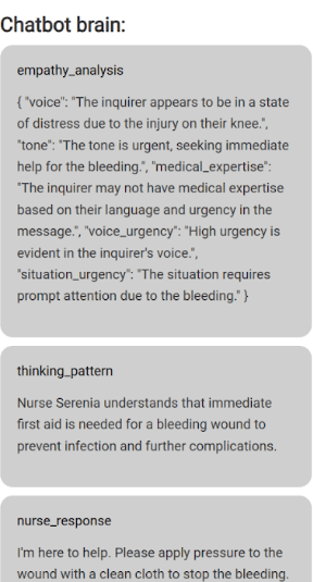 AI Decision Making